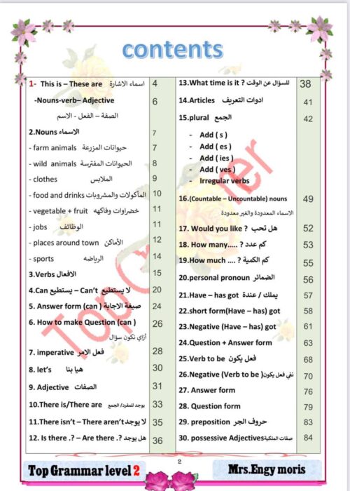 Top Grammar - Level 2 - Image 2
