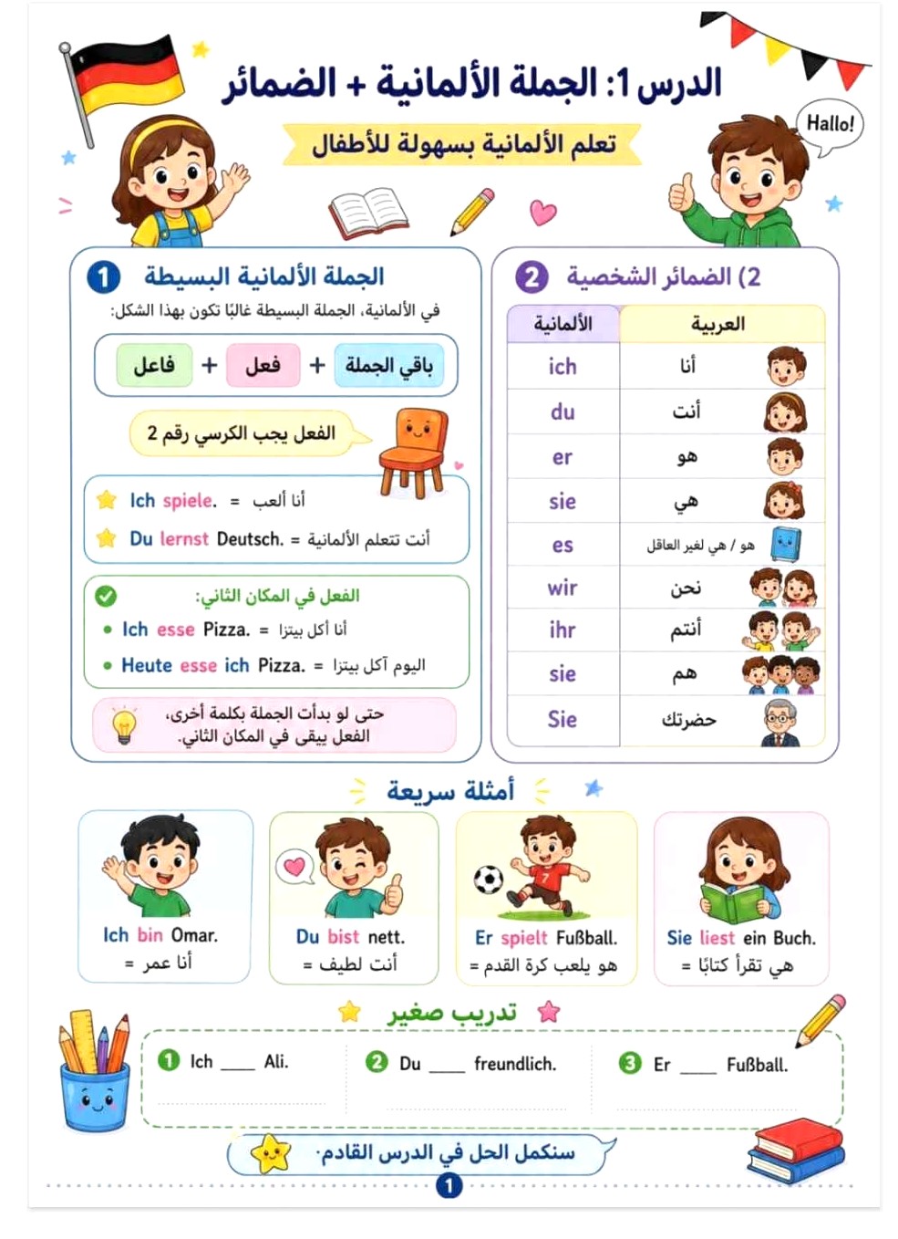Deutsch fur Kinder | تعليم ألماني للأطفال - Image 9